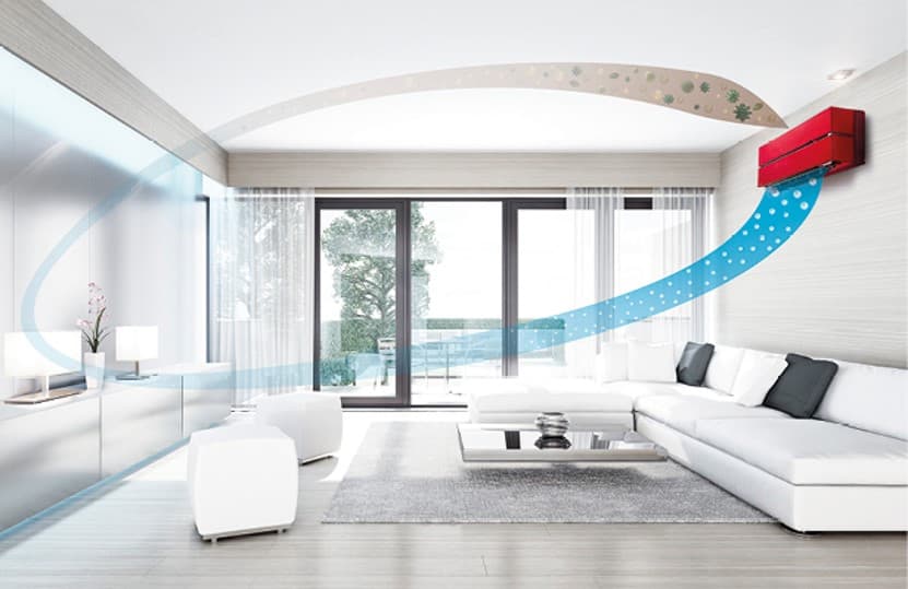 Klimatyzacja-działanie